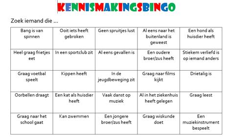 Kennismakingsspel volwassenen; 20 leuke。